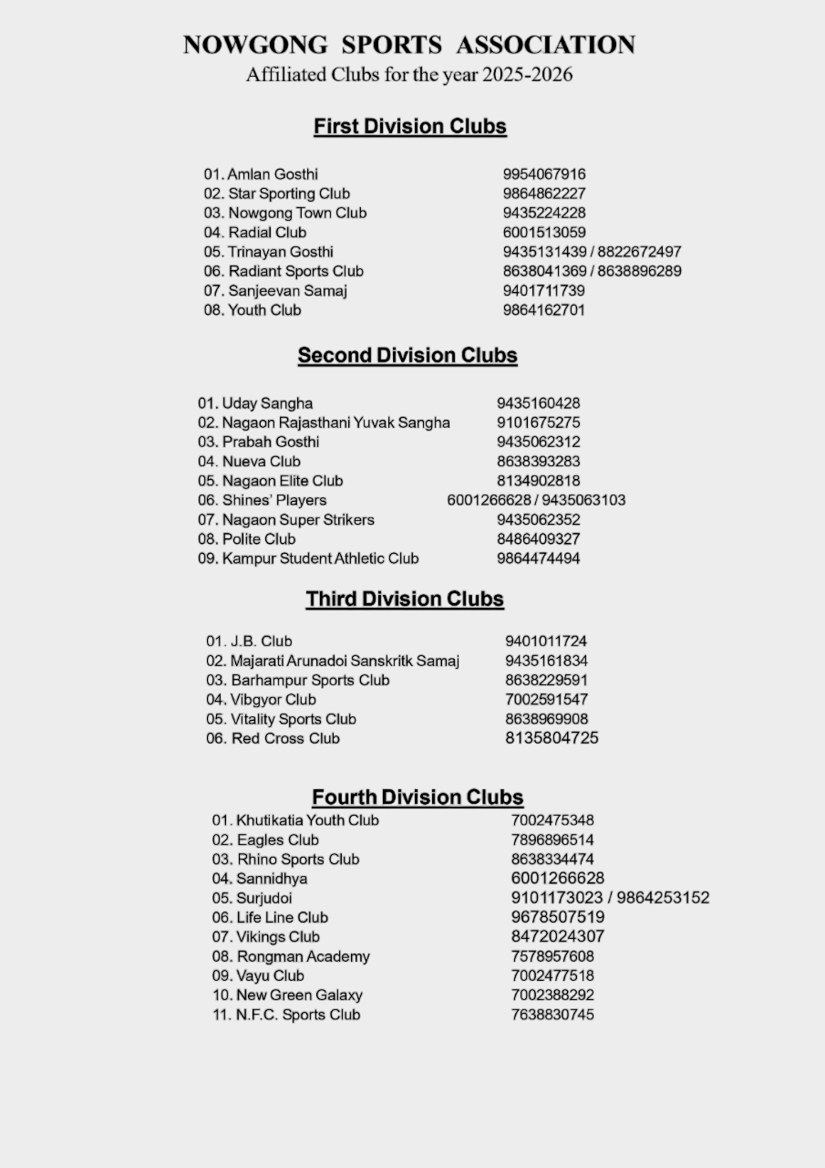 Affiliated Club List